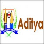 Aditya College of MBA, Beed